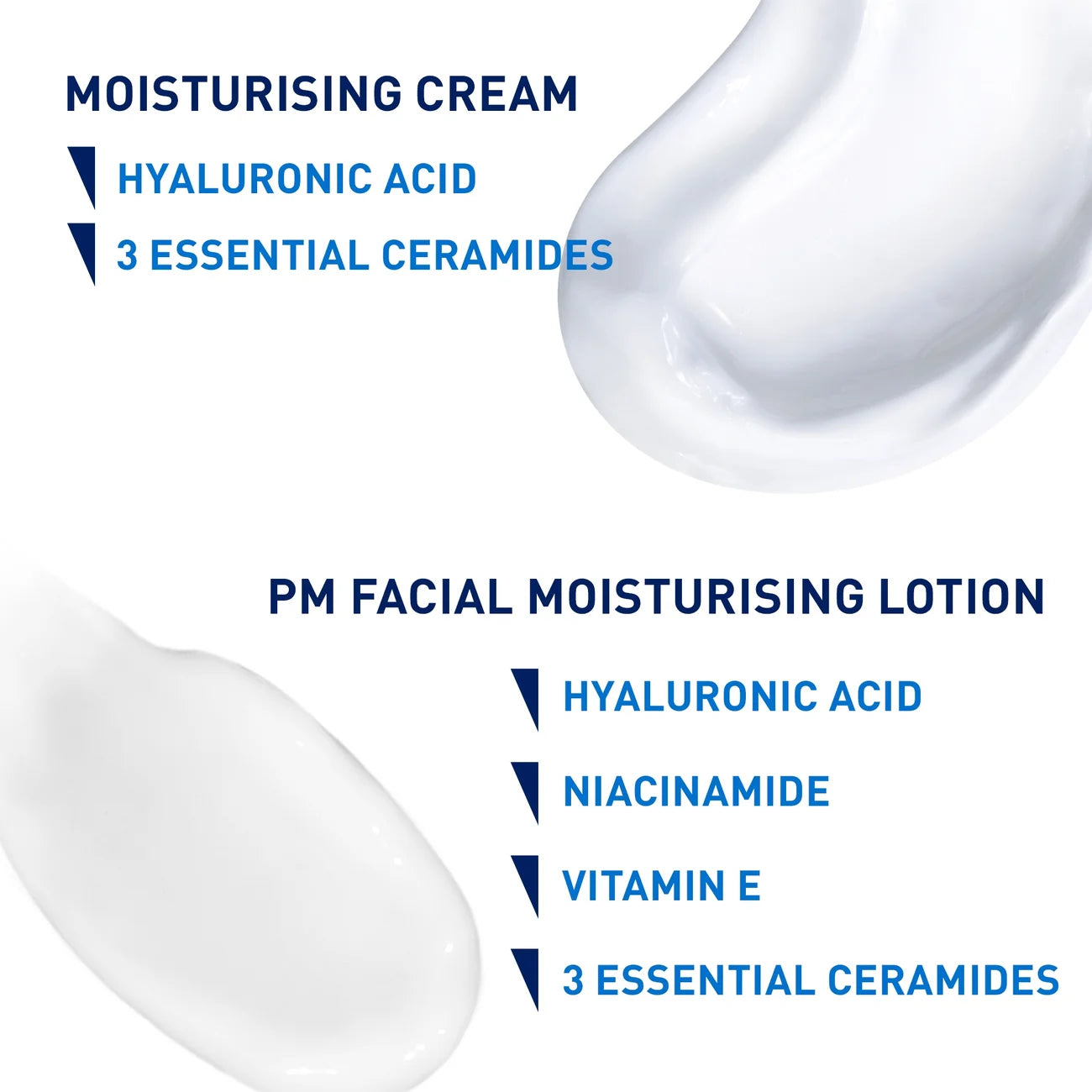 CeraVe Evening Moisturising Routine for Dry Skin, Body and Face Moisturiser with Hyaluronic Acid