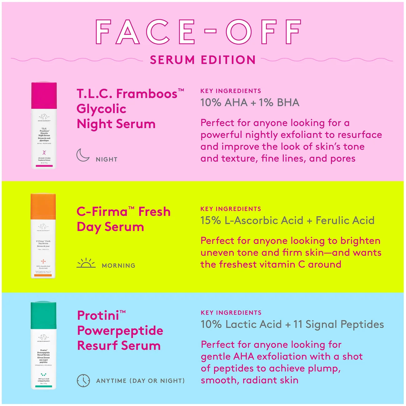 Drunk Elephant T.L.C. Framboos Night Serum 30ml