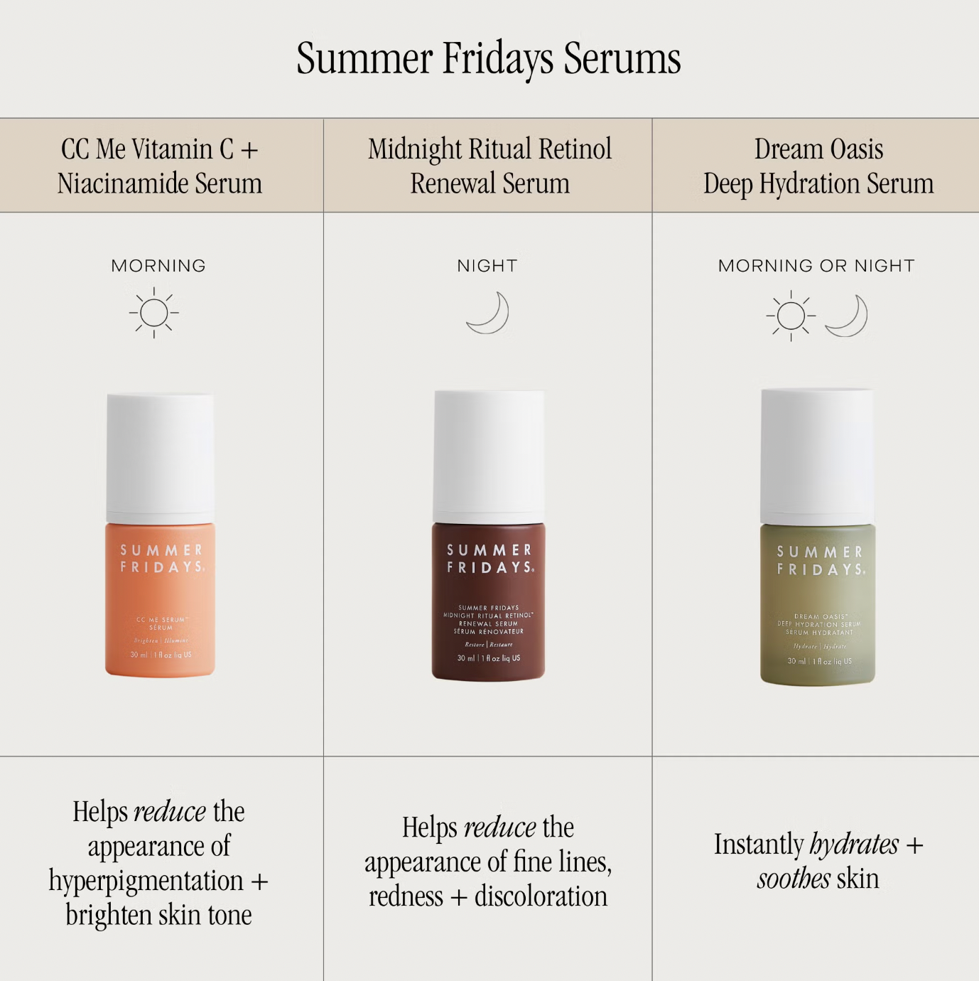 SUMMER FRIDAYS CC Me Serum