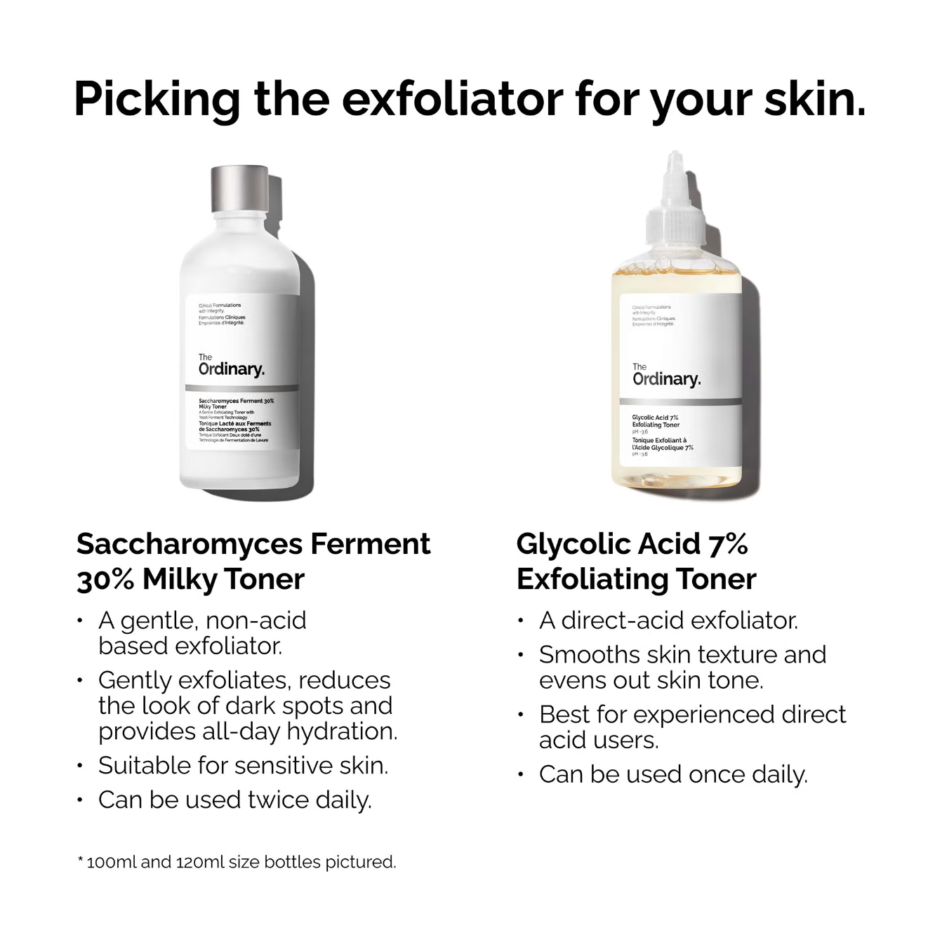 The Ordinary Saccharomyces Ferment 30% Milky Toner 100ml