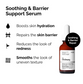 The Ordinary Soothing and Barrier Support Serum 30ml