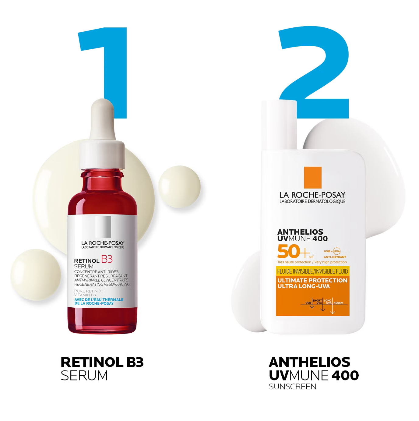 La Roche-Posay Anti-Wrinkle Correct + Protect Duo Set: Retinol Serum and SPF50+