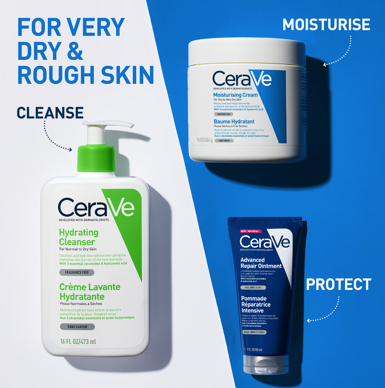 CeraVe Advanced Repair Ointment for Very Dry and Chapped Skin