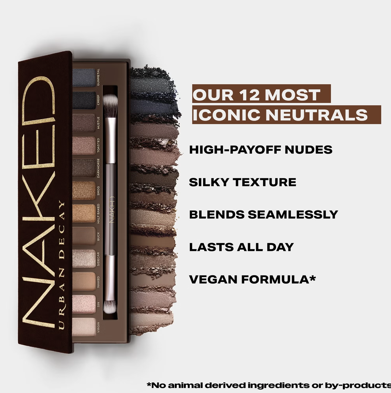 Urban Decay Naked Palette Original Revival