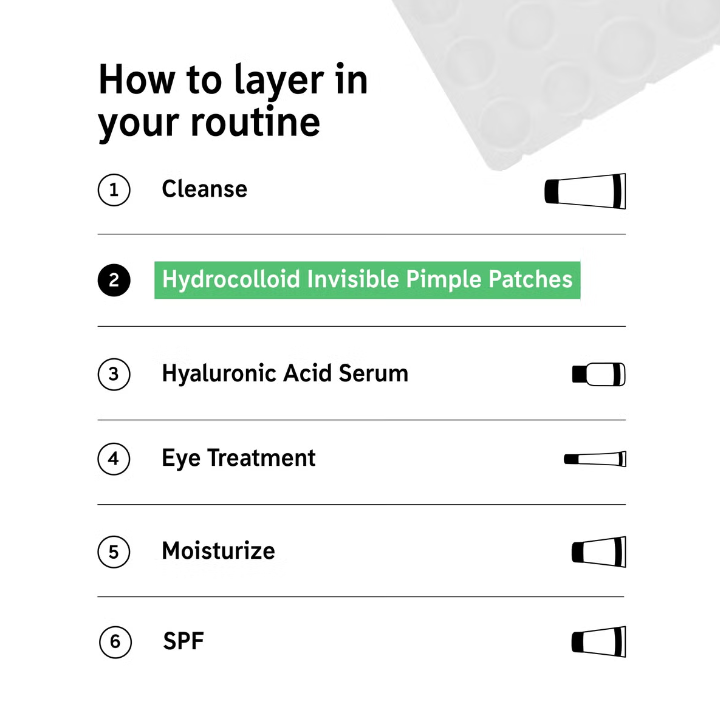 The INKEY List Hydrocolloid Invisible Pimple Patches