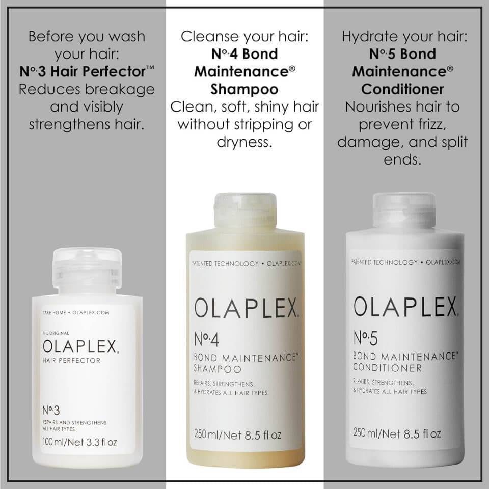 Olaplex Hero Bundle